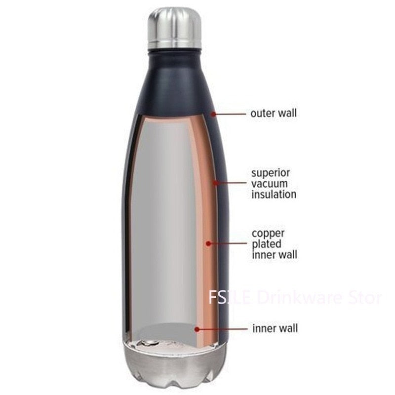 750ml/ 1000ml doppelwandige Trinkflasche aus Edelstahl